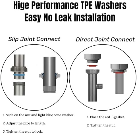 Double Bowl Kitchen Sink Drain Kit – End Outlet Waste - Image 5