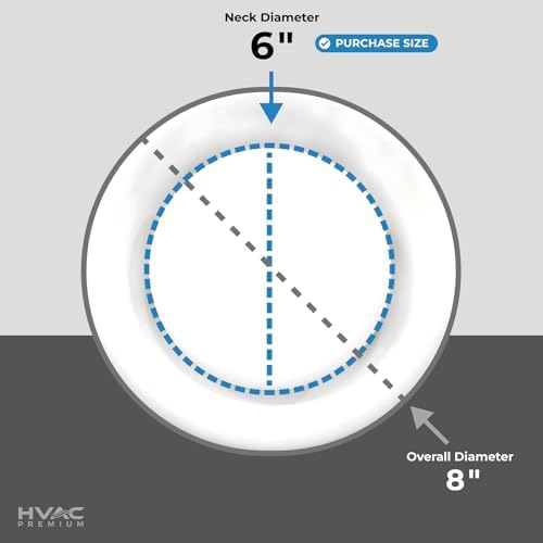 6" Round Return Air Vent Grille - Image 3