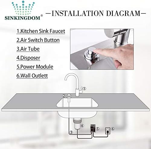 SinkTop Air Switch Kit for Disposal, Dual Outlet - Image 6