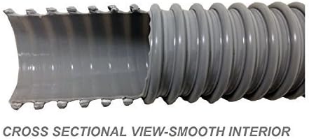 Snappy Trap Double Bowl Kitchen Sink Drain Kit, 1-1/2" - Image 5