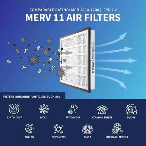 Zephyr 14x30x3 VGF Merv 11 Pleated 3" Air Cleaner Filters. Box of 2 - Image 4