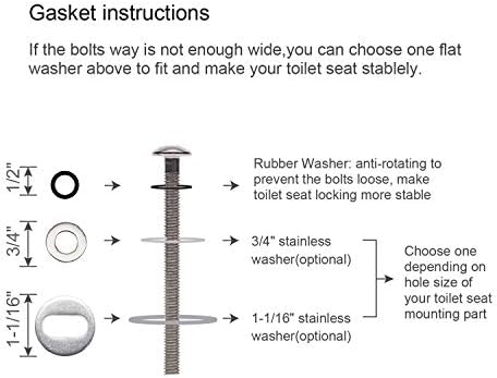 Hibbent 6 Pack Universal Toilet Seat Hinges Screw - Image 4