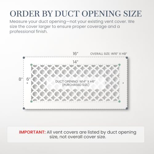 SABA Home Decor Air Vent Cover Grille - Image 2