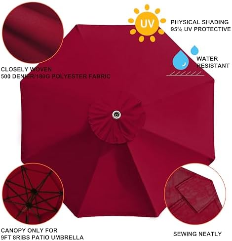 EliteShade USA 9FT Patio Umbrella Replacement Covers 8 Ribs Market Umbrella - Image 4