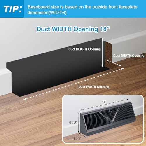Yaocom 4 Pcs Baseboard Register Vent 18 Inch Duct Opening Size Baseboard Vent - Image 2