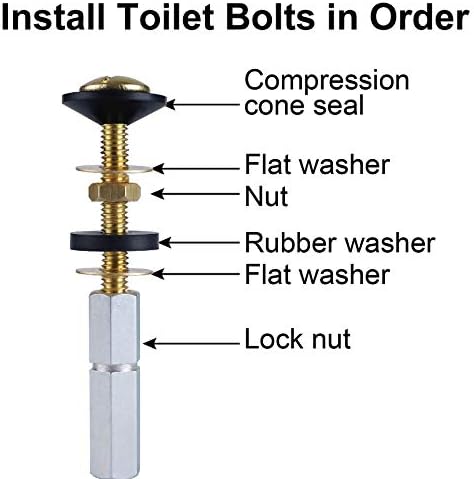 Hibbent Universal Toilet Tank to Bowl Gaskets - Image 6