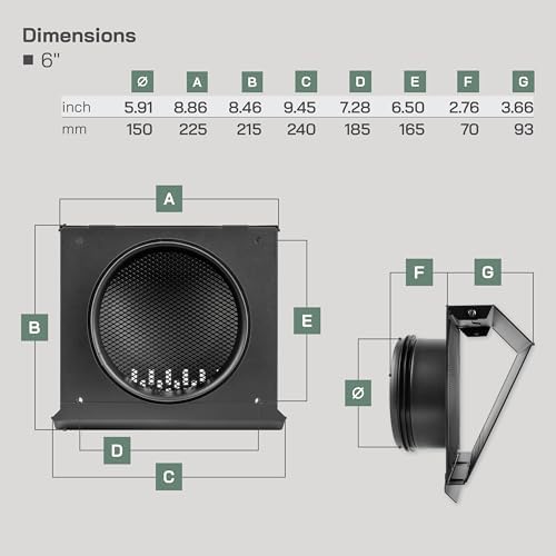 Vent Systems 6" Inch Air Supply Vent Cover - Image 2