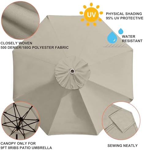 EliteShade USA 9ft Replacement Covers 8 Ribs Market Patio Umbrella Canopy Cover - Image 4