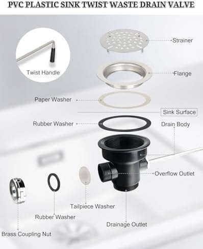 3-1/2 Inch Commercial Sink Drain - Image 2