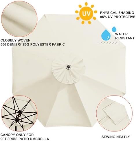 EliteShade USA 9FT Patio Umbrella Replacement Covers 8 Ribs Market Umbrella - Image 4