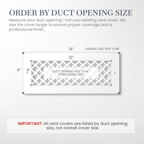SABA Home Decor Air Vent Cover Grille - Image 2