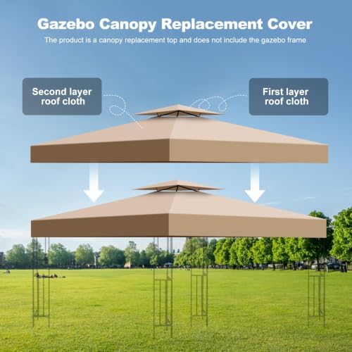10x10 Canopy Replacement Top Cover Canopy Top Replacement Double Layer Vented - Image 4