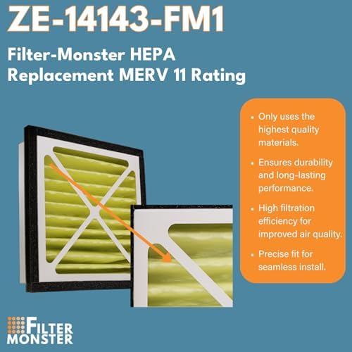 Filter-Monster - Replacement Bundle - Compatible - Image 4