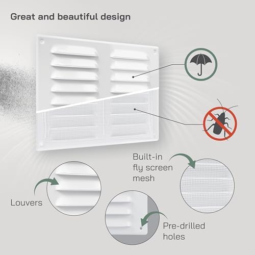 Vent Systems 10" x 7.5" Inch - Image 3