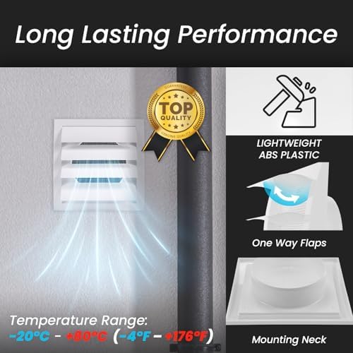 Repa Market ABS Plastic White 5 Inch Dryer Vent Cover Outside, 5 Inch Exhaust - Image 4