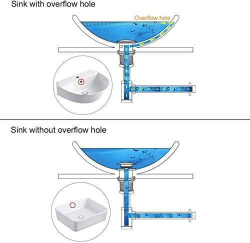 Bathroom Sink Stopper P-Trap Complete Set Adjustable 1-1/4 Sink Drain Kit Tube - Image 6