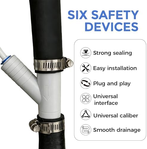 ET116-001 Dishwasher Drain Hose Adapter/Dishwasher Hose Adapter, Dishwasher Air - Image 4