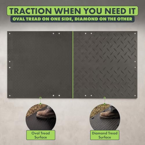 Checkers Ground Protection Mat, Made in the USA - Image 4