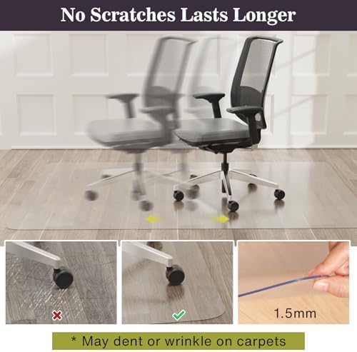3'×5' Clear Waterproof Area Mat - Image 4