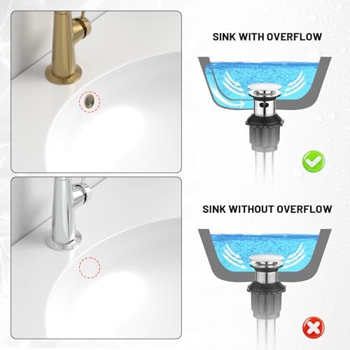 Pop Up Sink Drain Assembly - Image 4