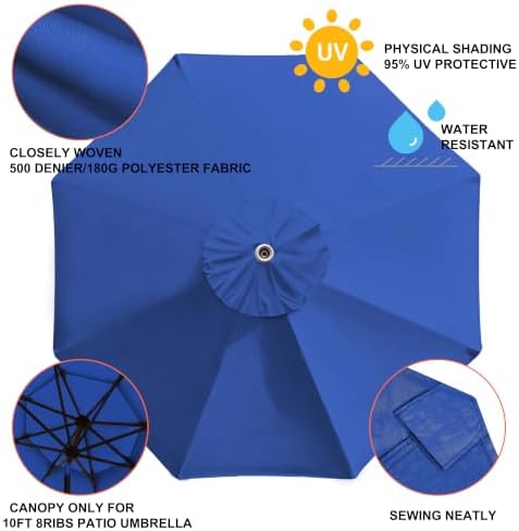EliteShade USA 10FT Patio Umbrella Replacement Covers 8 Ribs Market Umbrella - Image 4