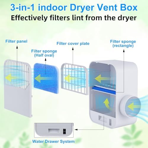 3-in-1 Indoor Dryer Vent Kit, Upgrade Energy Efficient Dryer Lint Trap - Image 4