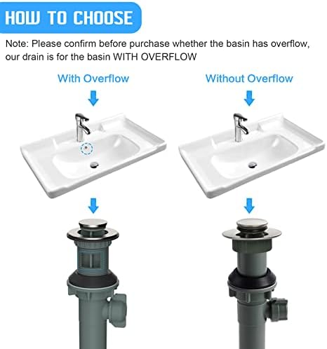 Hibbent 2 Pack Bathroom Sink Drain - Image 5