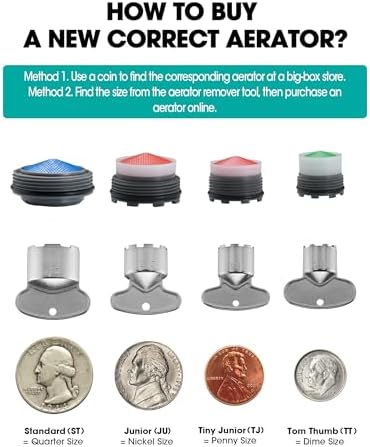 16-Piece Faucet Aerator Replacement Kit - Image 4