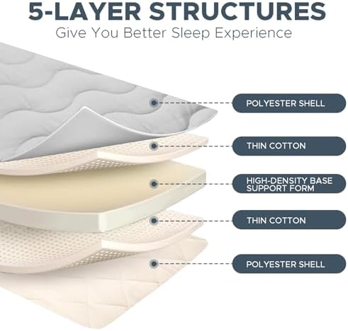 Japanese Futon Floor Mattress, 100% High Density Comfortable Foam, 3.5" Thicken - Image 3