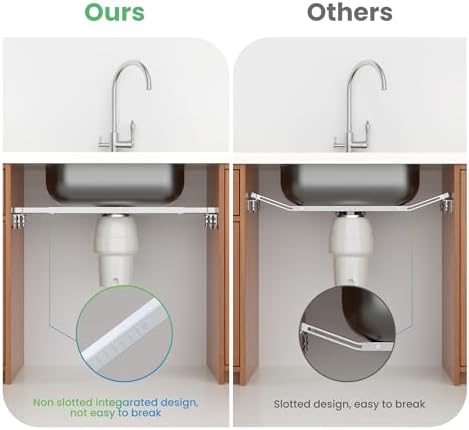 Undermount Sink Brackets, Adjustable Stainless Steel Sink Installation Kit - Image 3