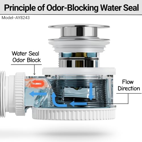 Universal Bathroom Sink Drain Kit, Space-Saving Anti-Odor Bottle Trap - Image 6