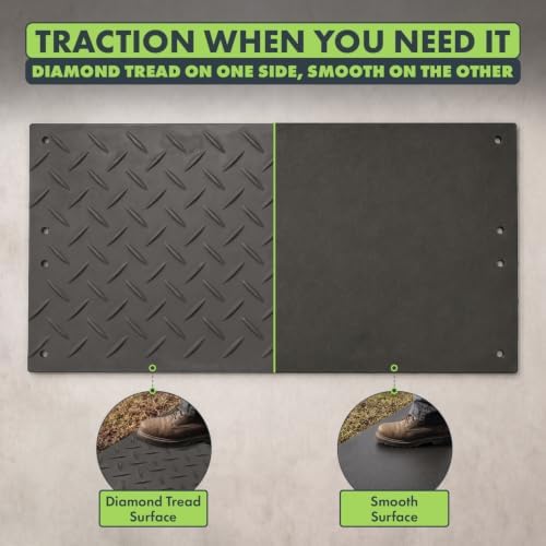 Checkers Ground Protection Mat, AlturnaMAT, Made in the USA - Image 6