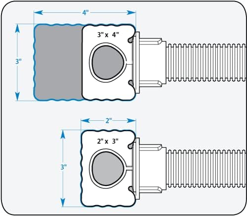Rain Barrel Kit EarthMinded 2x3 Downspouts | + 2 high flow valves and gaskets - Image 3