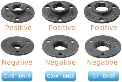 3/4" Floor Flange, 40 Pack MalleableIron Threaded Pipe Flange - Image 3