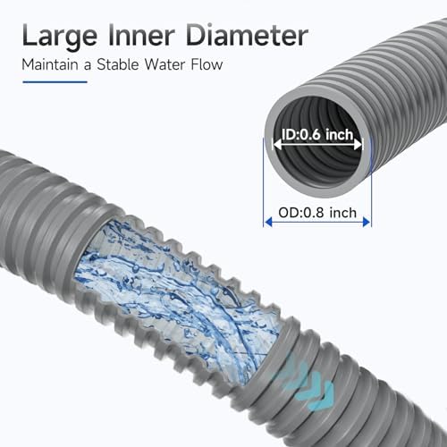 6FT Dishwasher Drain Hose, Flexible Corrugated Dishwasher Hose Replacement - Image 3