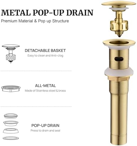 Ultimate Unicorn Pop up Sink Drain, - Image 2
