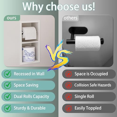 Neodrain White Recessed Toilet Paper Holder, Dual Rolls - Image 6