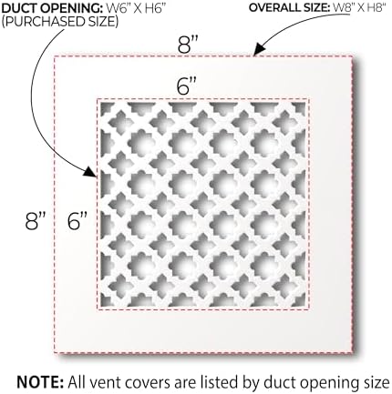 SABA Home Decor Air Vent Cover Grille - Image 2