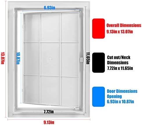 CABAX 8x12 inch Plastic Access Panel - Image 2