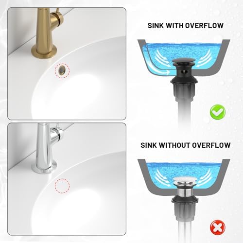 Pop Up Bathroom Sink Drain Assembly - Image 4