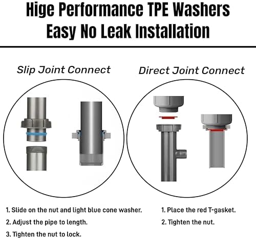 Garbage Disposal Installation Kit - Image 6