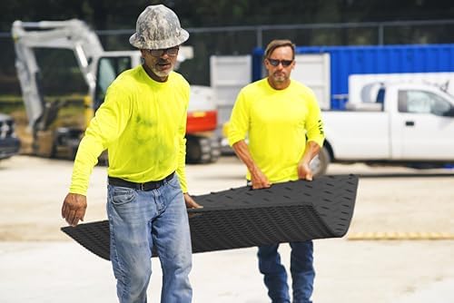 Professional HDPE Ground Protection Mats - Image 6
