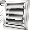 4" Metal Dryer Vent Cover for Exterior Wall, Stainless Steel by Hydencamm