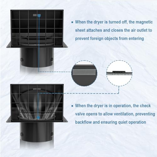 Hon&Guan 4 Inch Dryer Vent Cover Outside - Image 3