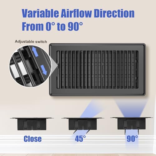 Floor Register Fits 6x12 or 12x6 Duct Opening, 4 Pack Black Floor Vents - Image 4