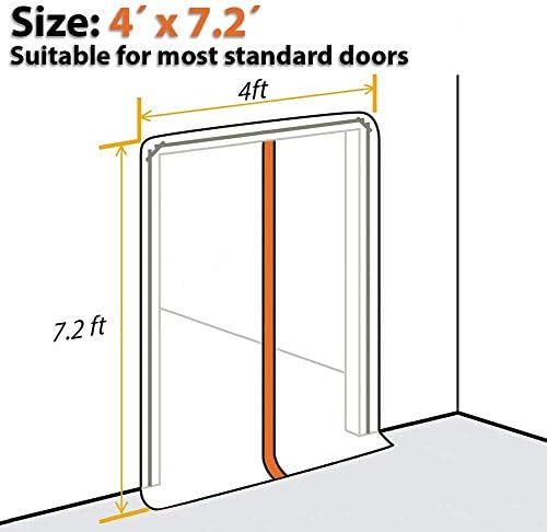 Professional Zipper Door, Dust Protection Wall, Barrier - Image 3
