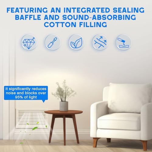14"x8" Return Air Pathway Vent Kit, 95% Sound & Light Blocking, 5-piece Wall - Image 5