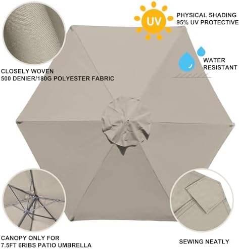 EliteShade USA 7.5FT Replacement Covers 6 Ribs Market Patio Umbrella Canopy - Image 5