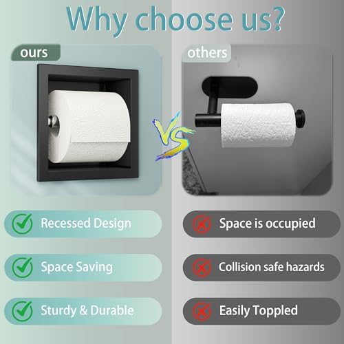 Neodrain Matte Black Recessed in Wall Toilet Paper Holder - Image 4