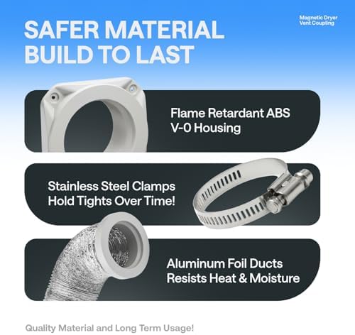 Magnetic Dryer Vent Kit for Tight Spaces - Image 4